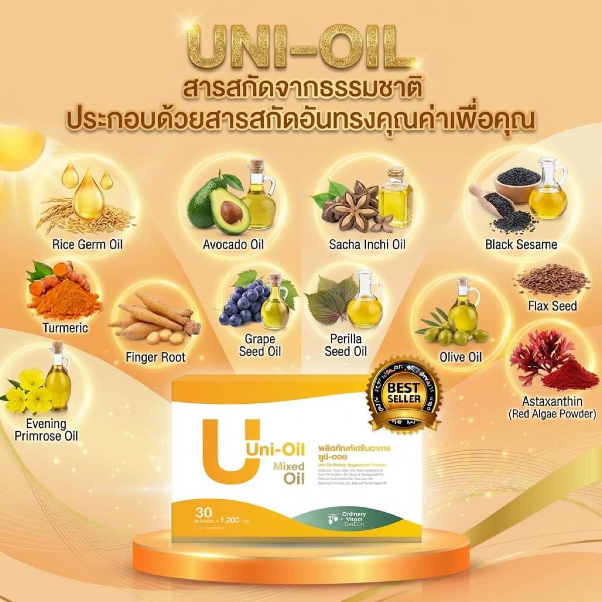 แผนภาพสารสกัดของยูนิออย