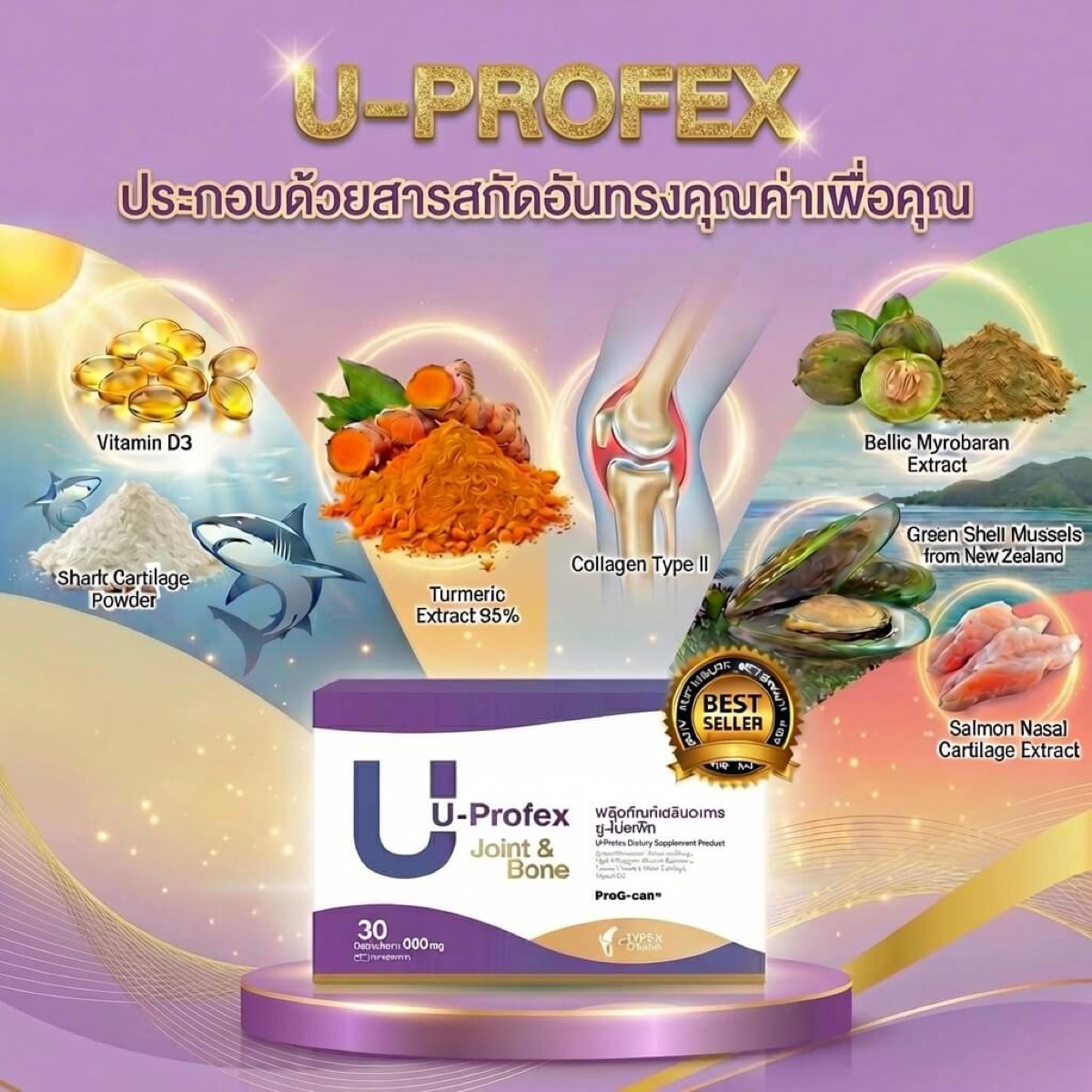 แผนภาพสารสกัดของยูโปรเฟ็ก