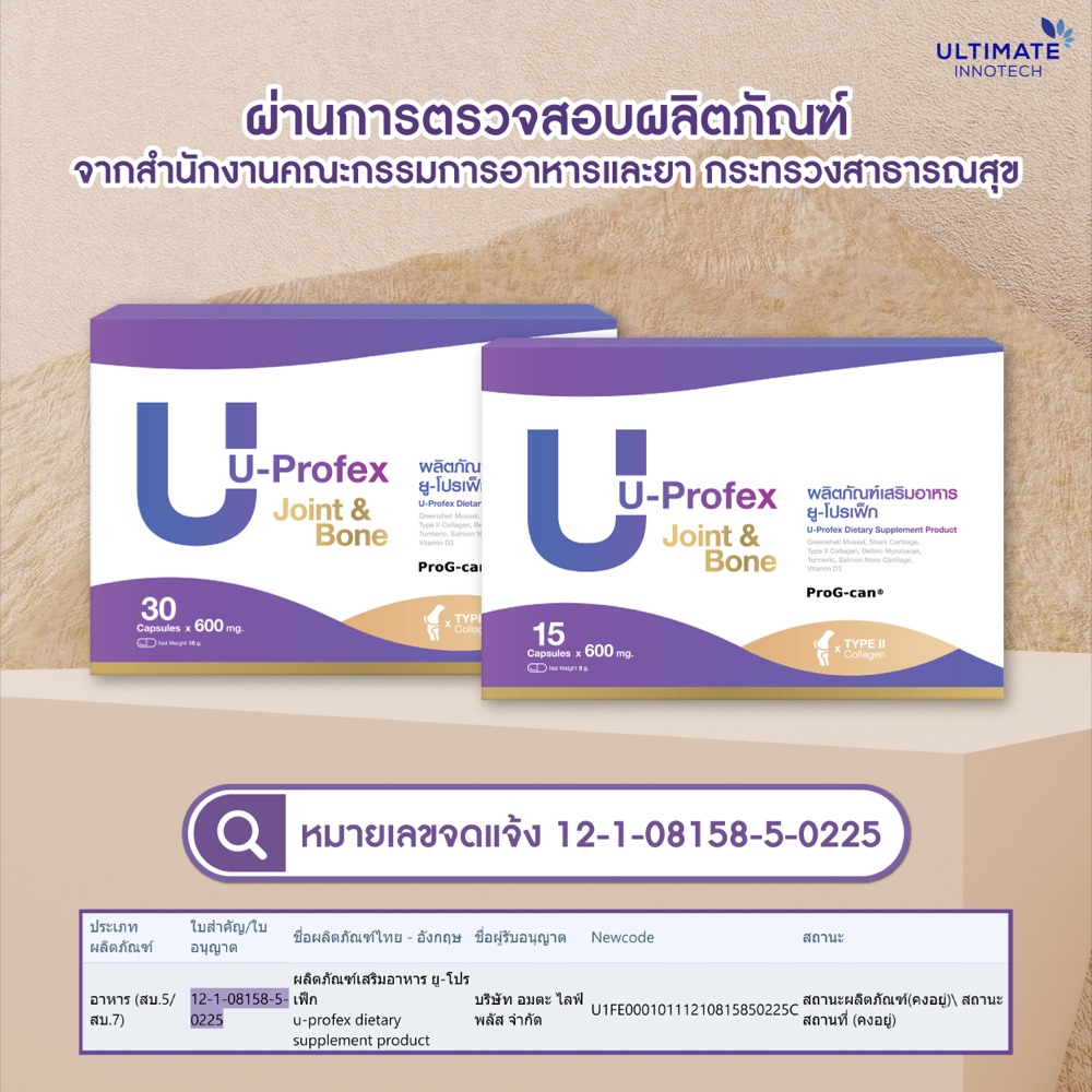 หลักฐานการขึ้นทะเบียนยูโปรเฟ็ก เลขจดแจ้ง 12-1-08158-5-0225